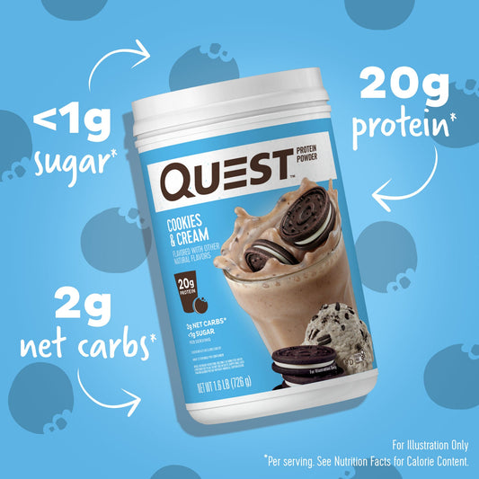 cookies-and-cream-protein-powder-j2 15807_QN_USA_ProteinBar_CAC_InterimAssetUpdate_Digital-Powders-ProductCarouselSet_Macros.jpg