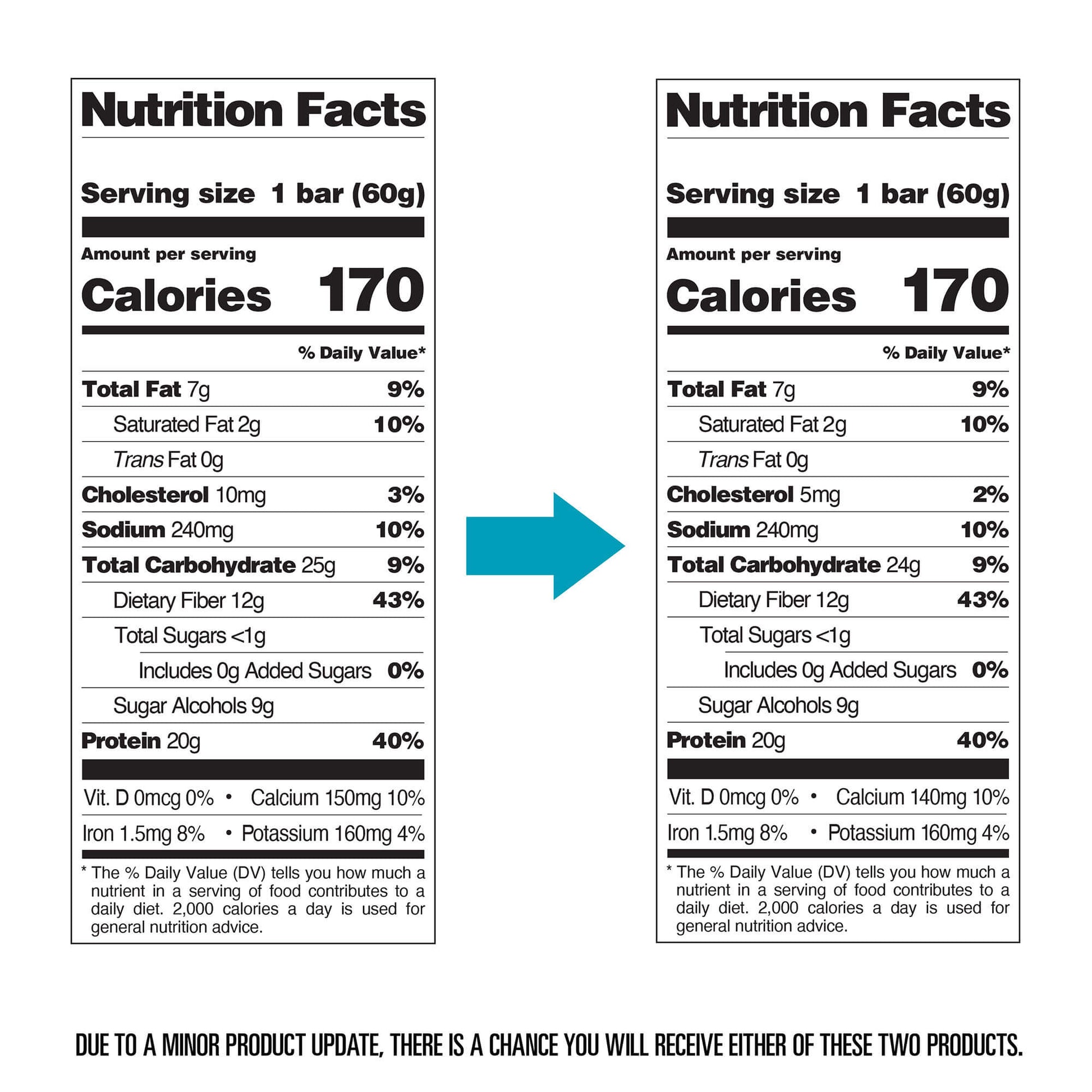double-chocolate-chunk-protein-bars-n2 qst-000241-double-chocolate-chunk-protein-bars11.jpg