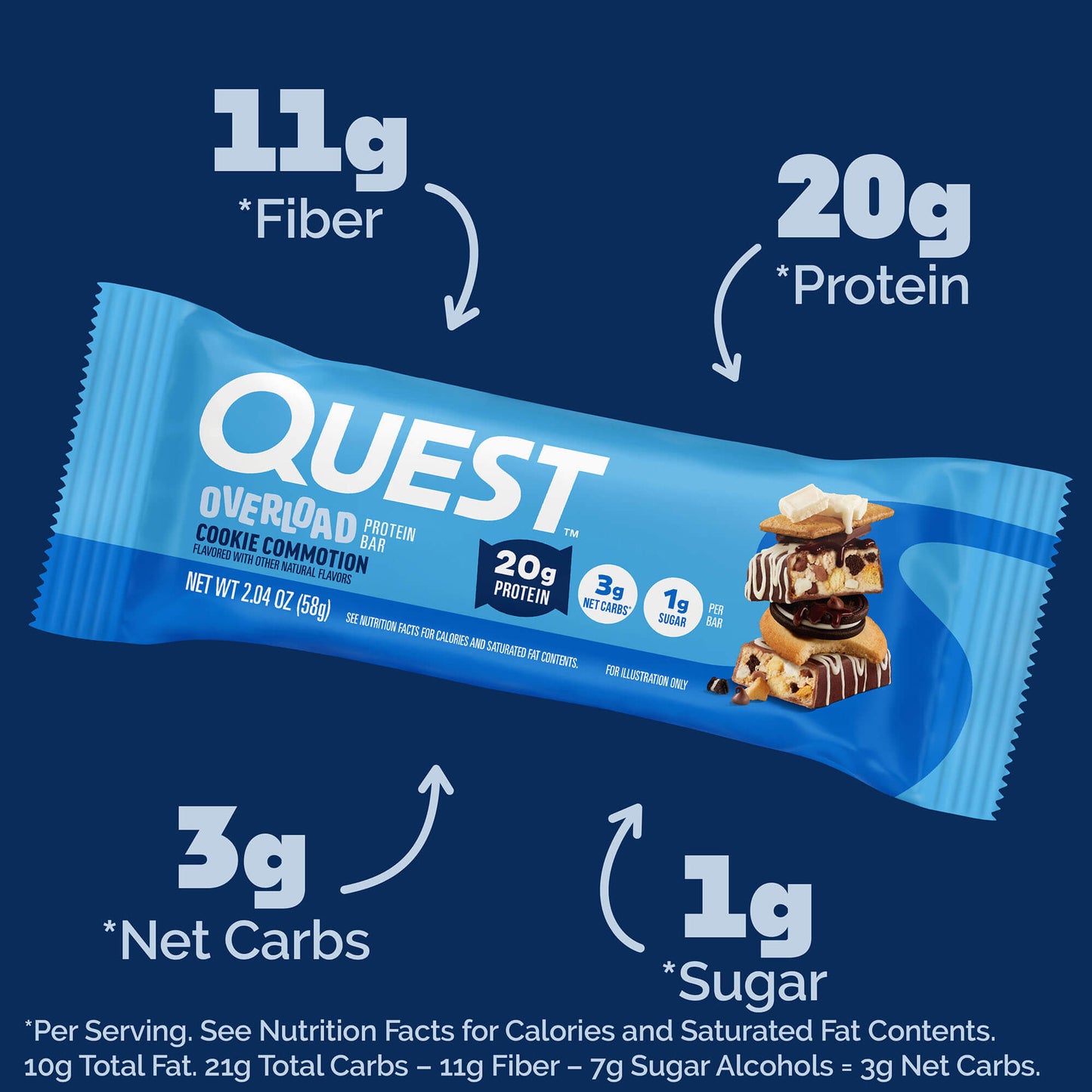 cookie-commotion-overload-bar-s6 qst-015856-cookie-commotion-overload-bar_2.jpg